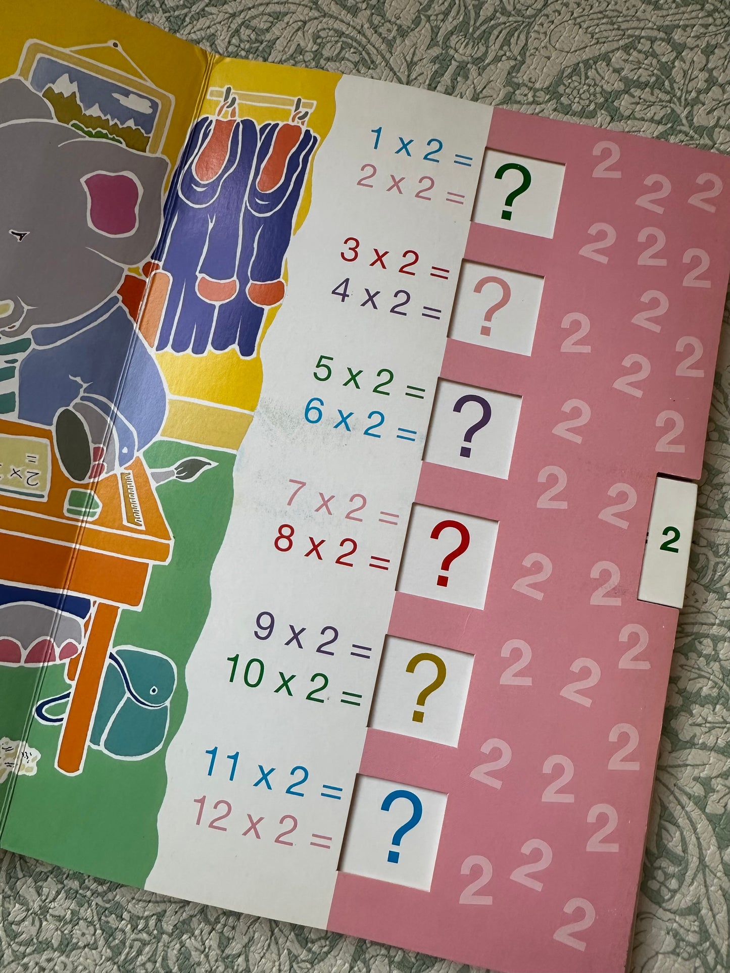 Vintage ‘Times Table’ pull and learn book